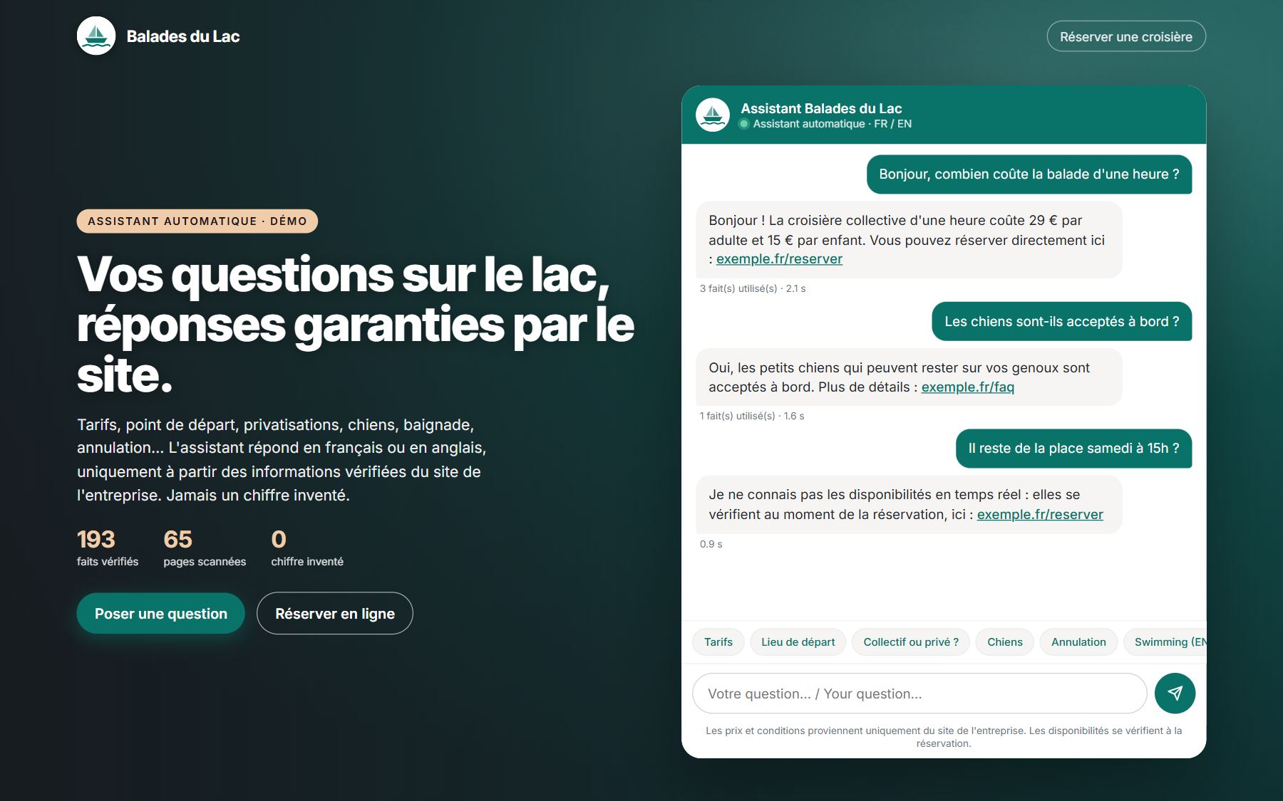 L'assistant en conversation : prix d'une balade, chiens à bord, disponibilités renvoyées vers la réservation, avec le nombre de faits utilisés sous chaque réponse (données fictives)