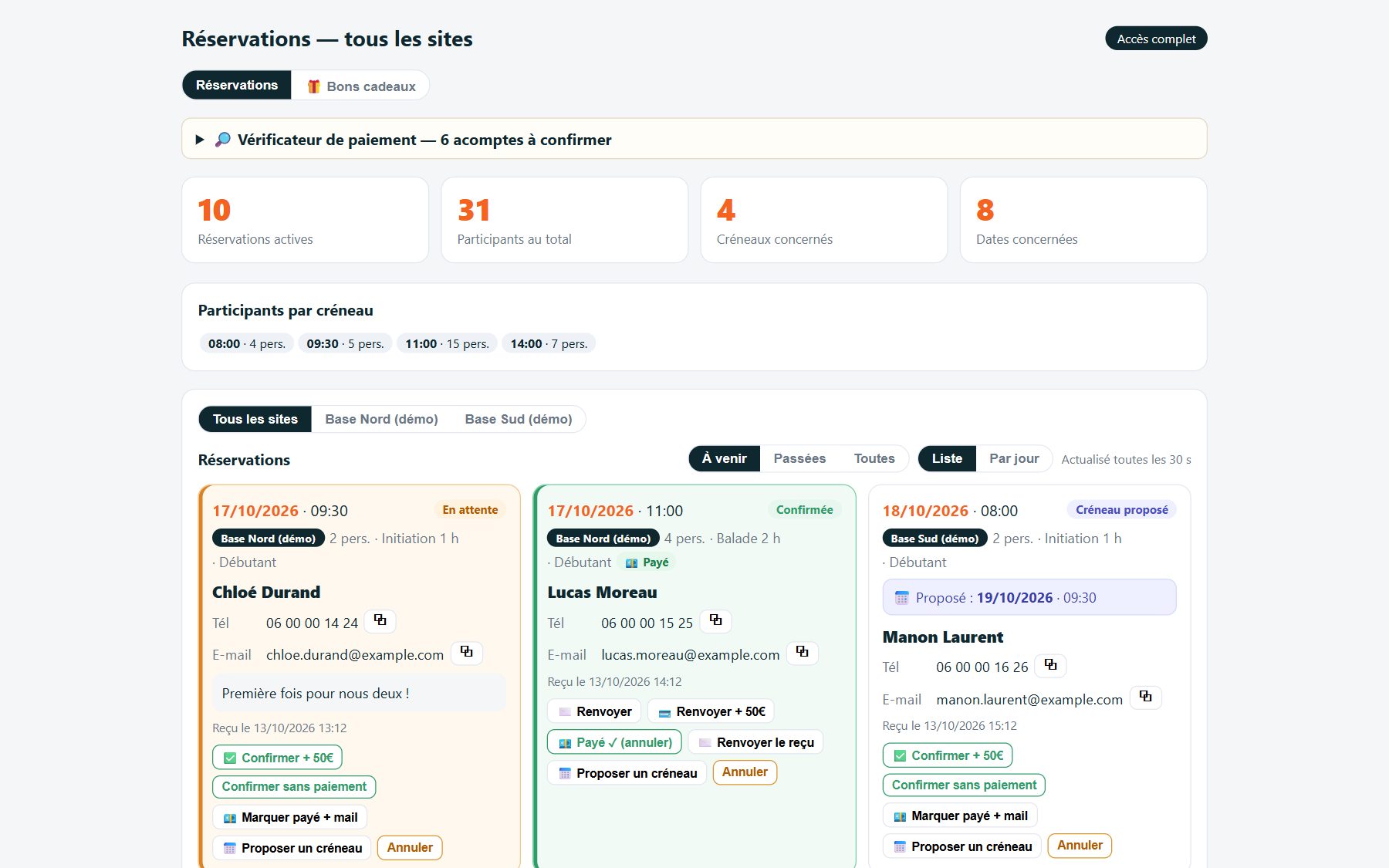 Aperçu du projet Dashboard de réservation